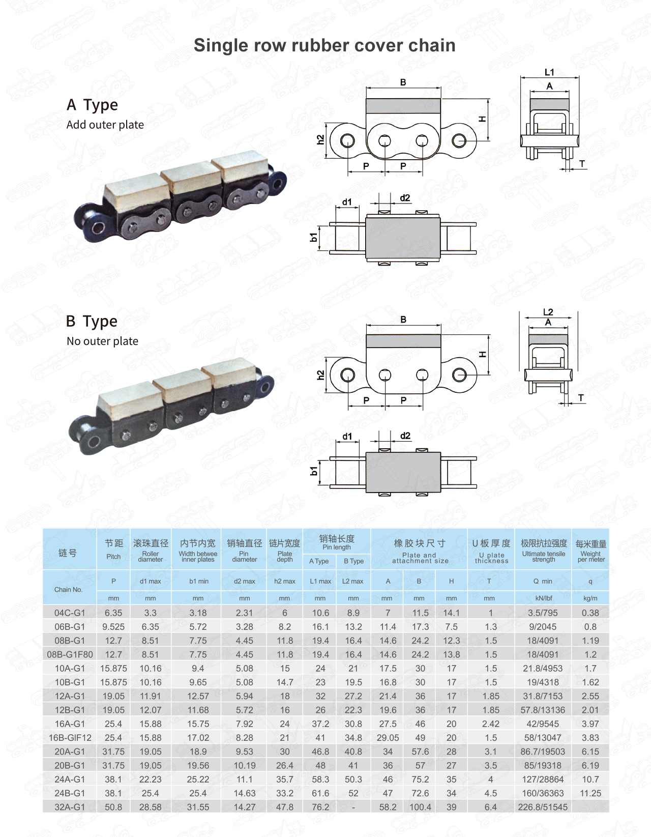 I-CoverRubber_01