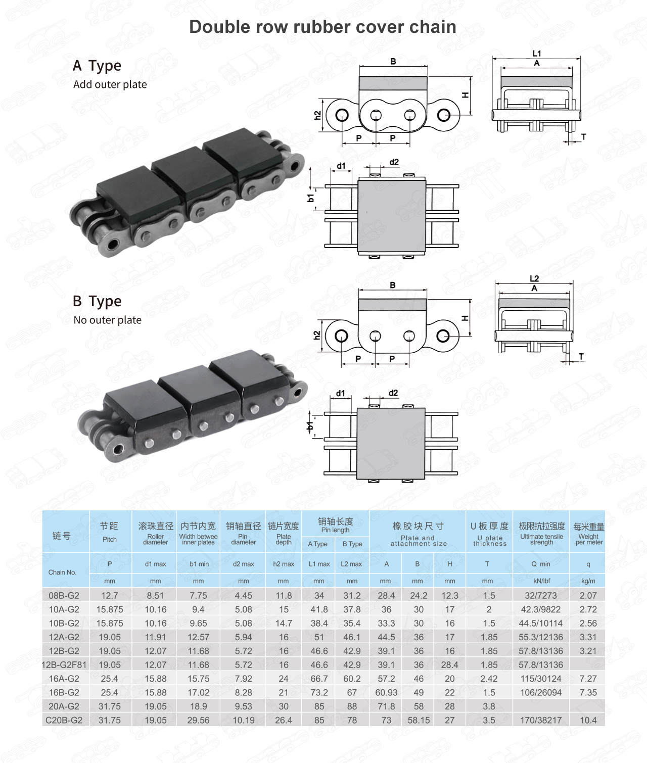 I-CoverRubber_02