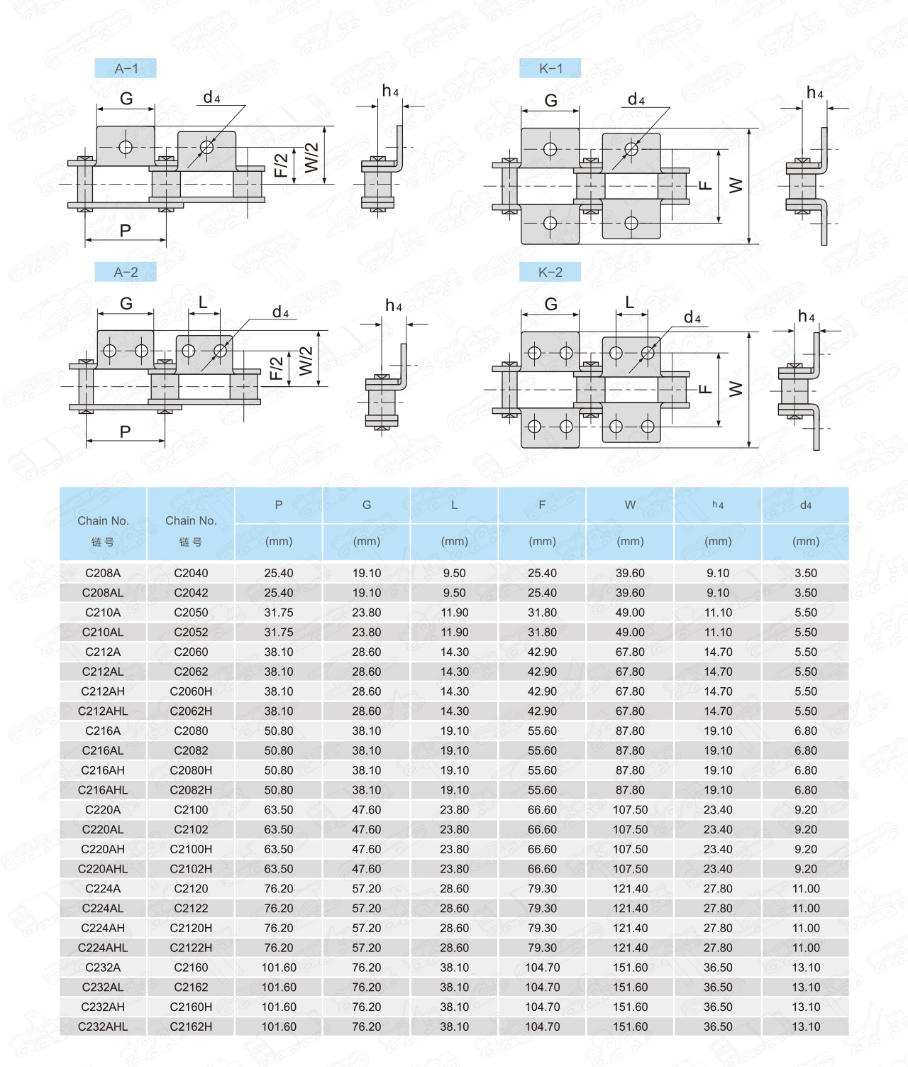 conveyordouble_01