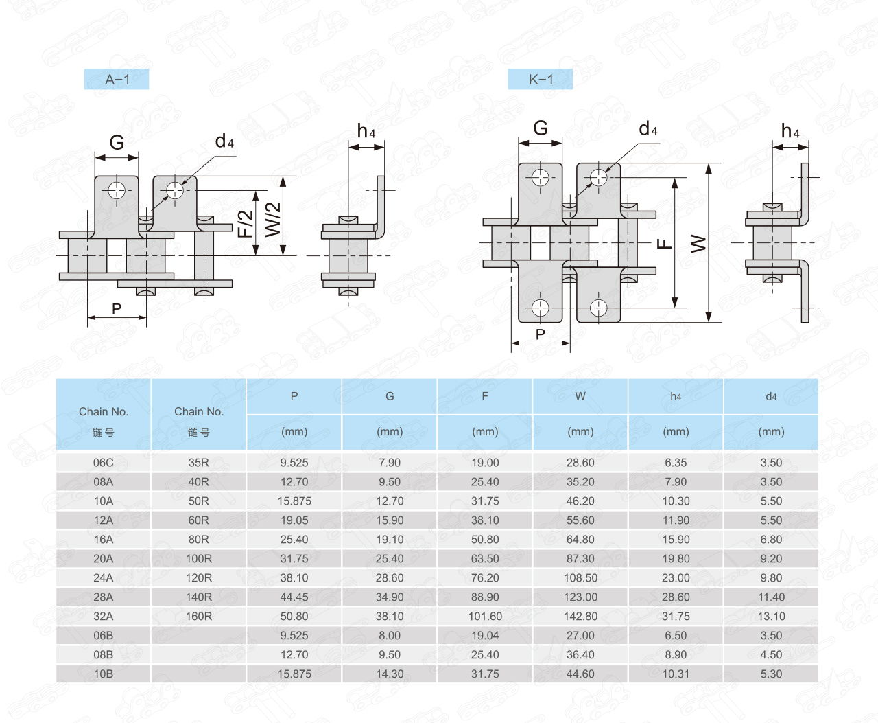 conveyorsshort_01