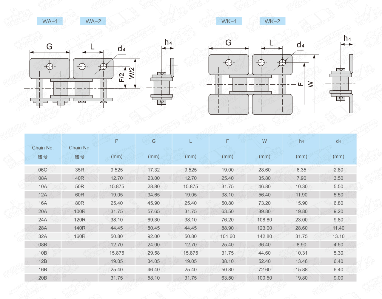 conveyorsort_03