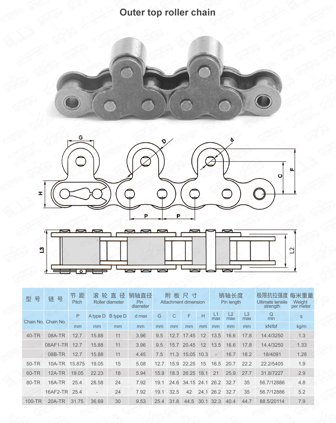 top-roller_02